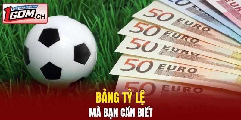 Bảng tỷ lệ chi tiết mà bạn cần biết